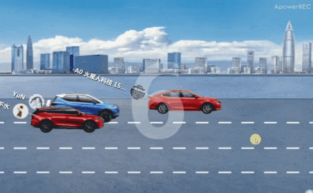 比亚迪汽车-摇一摇赛车游戏定制